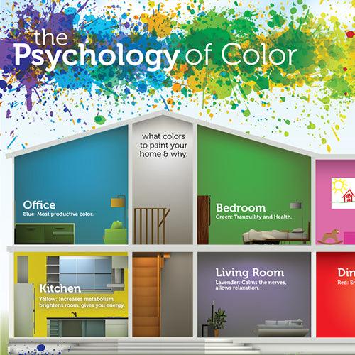 Wall paint colors lend a lot of personality to a room. This graphic shows how different colors can affect the feel of a room.