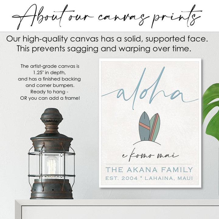 Personalized Aloha Welcome Sign, Custom Hawaiian Wall Canvas Prints