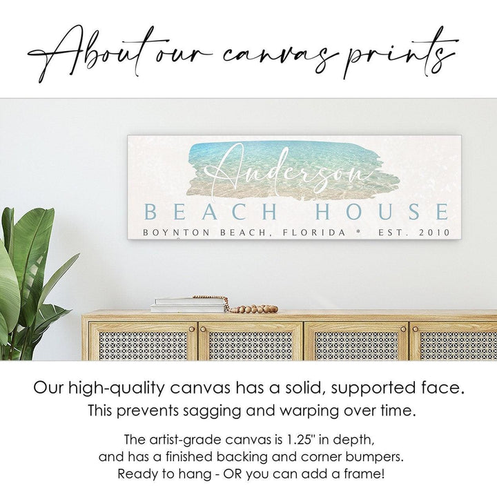 Beach House Canvas Sign, Personalized Framed Coastal Decor