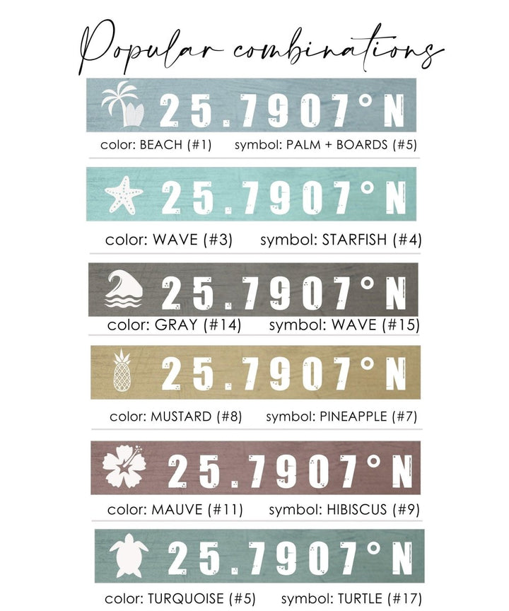 Custom Coordinates Beach House Sign, Nautical Canvas Wall Decor