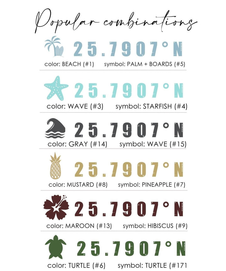 Personalized Coordinates Beach House Sign, Nautical Canvas Decor