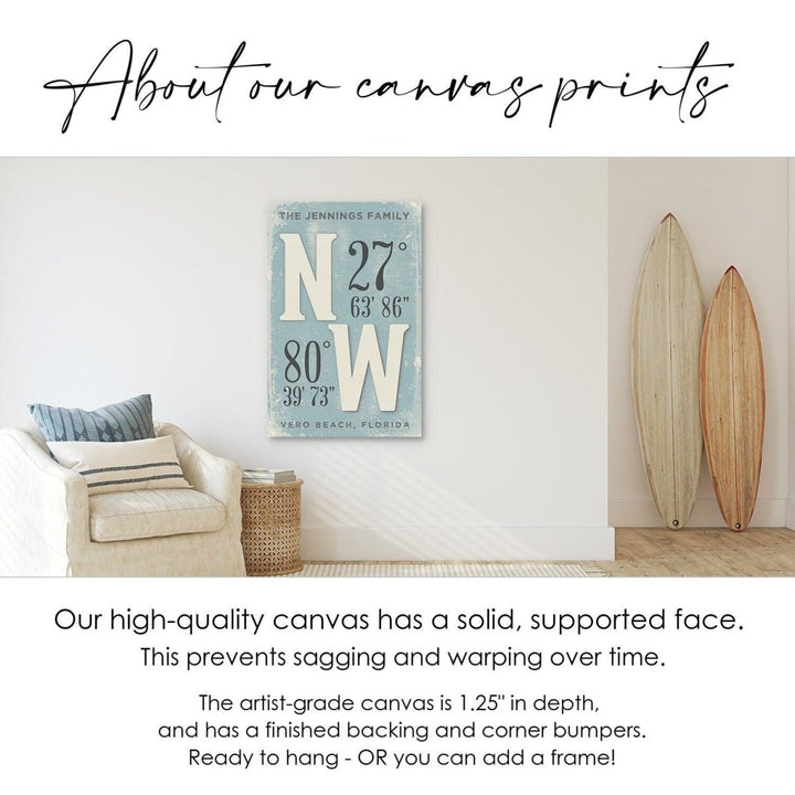 Customized latitude and longitude canvas wall art print